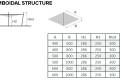 Velart Sail Shade rhomboidal structure options