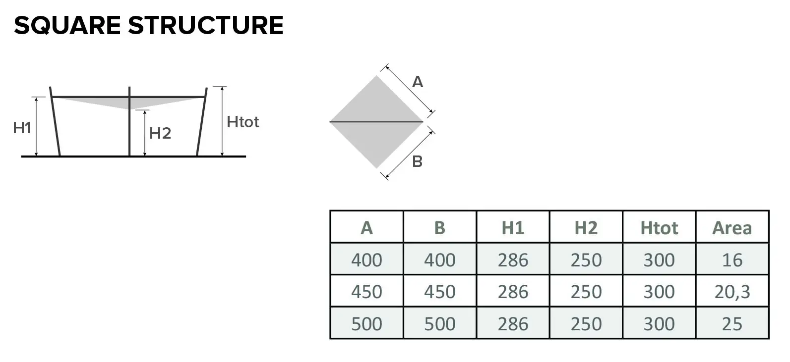 Velora square structure options