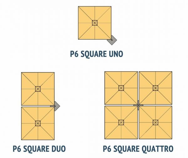 visual breakdown of p6 square uno vs p6 square duo vs p6 square quattro umbrellas