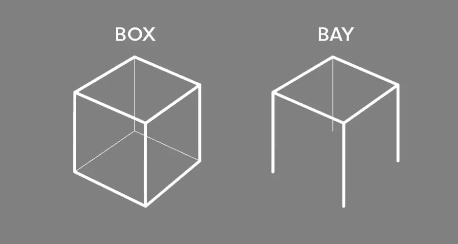 box vs bay pergola frame options