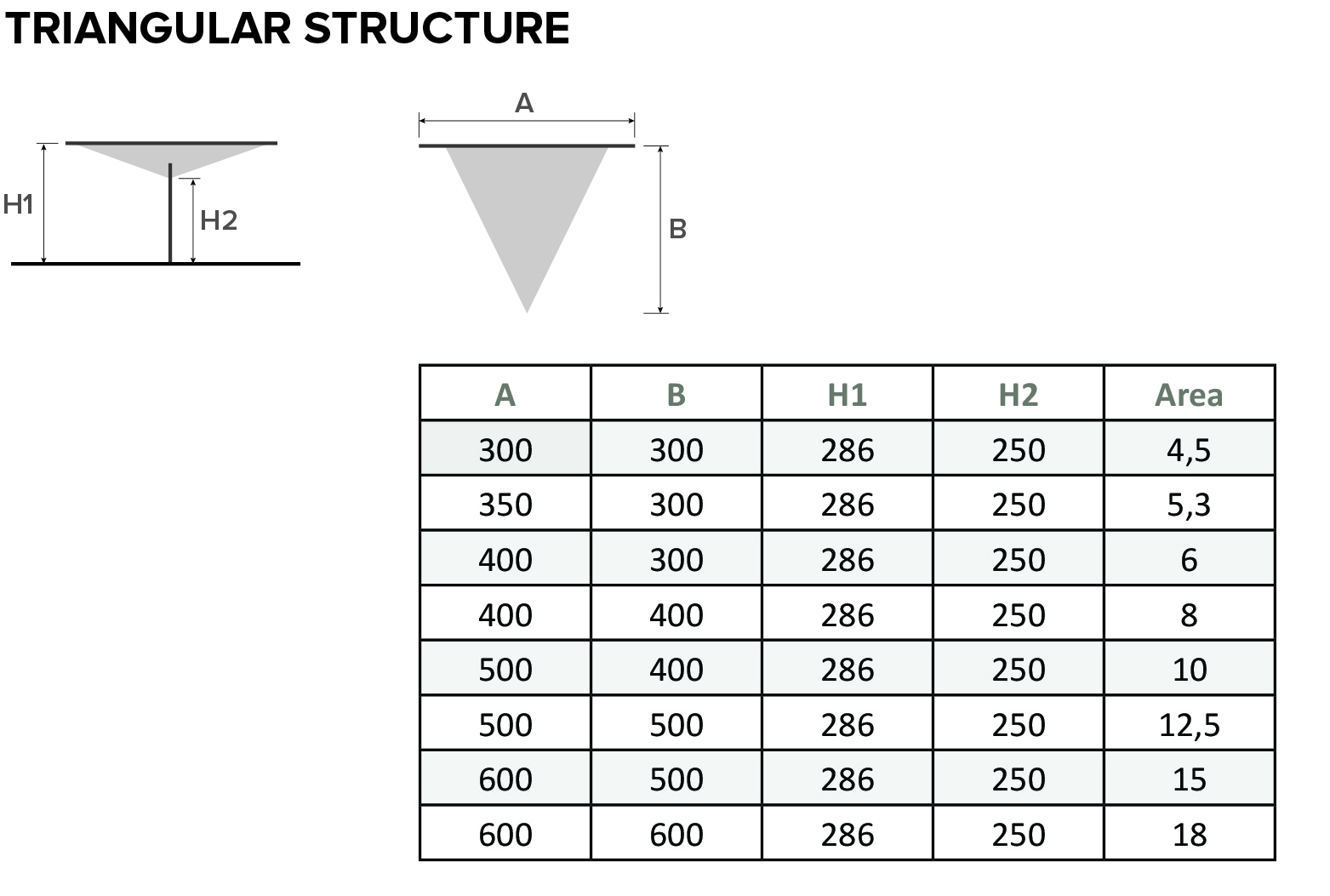 Velart Sail Shade triangular structure options